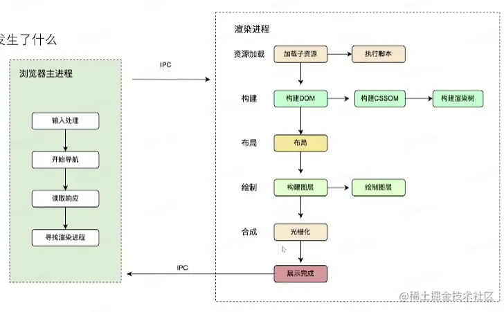 Pasted image 20230418015436.png