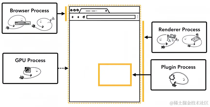07-control-vmake.png