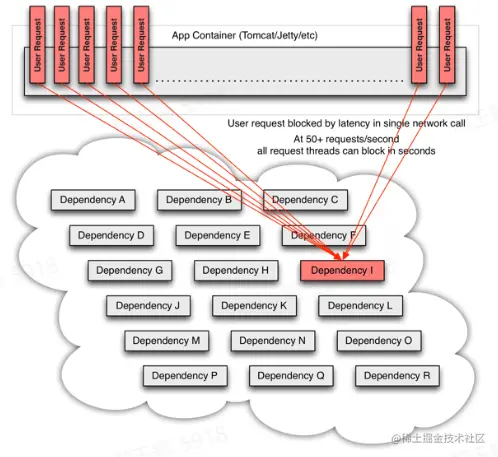 屏幕截图 2022-08-17 212914.png
