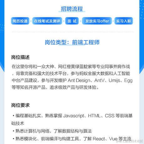 DawnLck在掘金于2021-03-09 20:24发布的图片