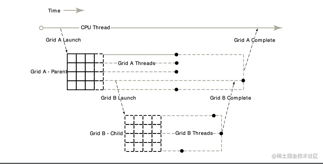 Screen Shot 2022-07-26 at 2.52.23 PM.png