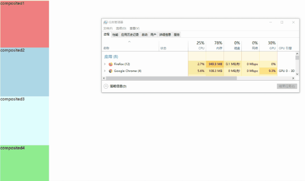 后台position.gif