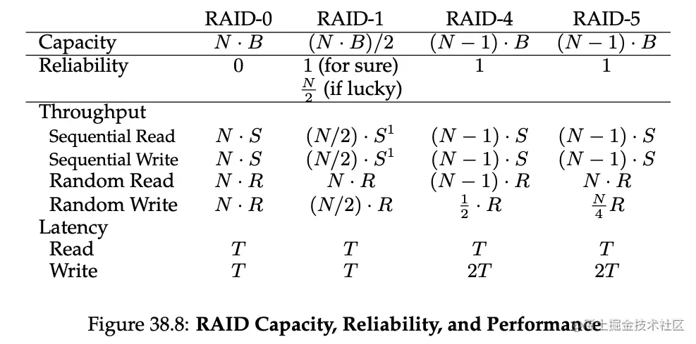 截屏2023-06-11 12.56.14.png