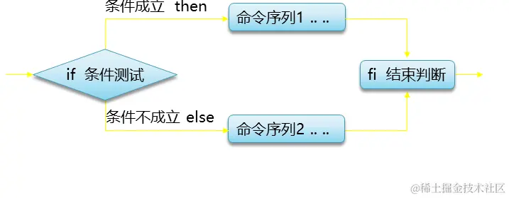 2021-06-15 21-23-00屏幕截图.png