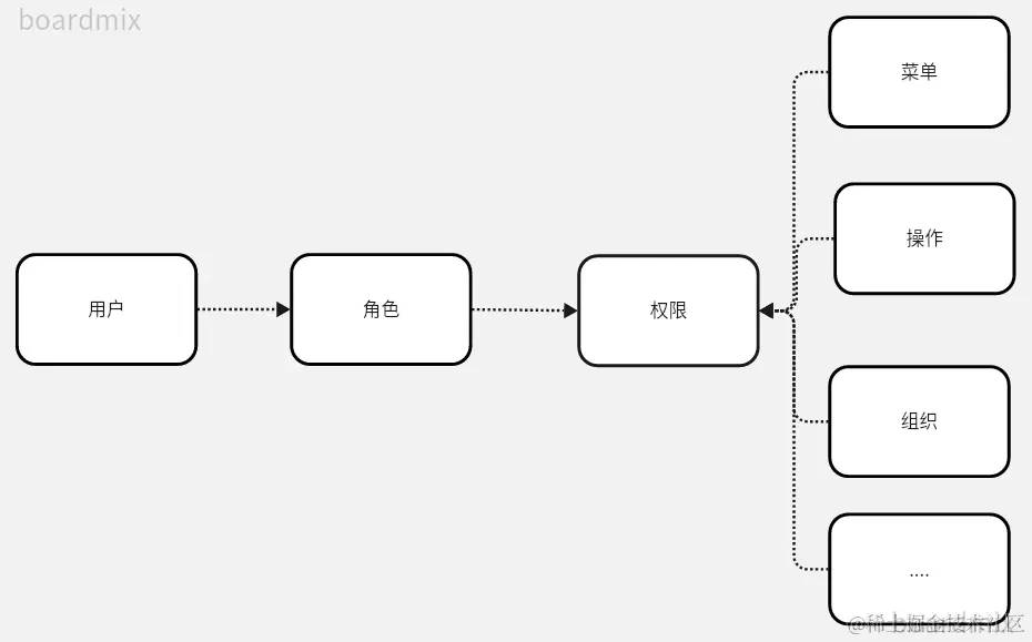 未命名文件 (1).png