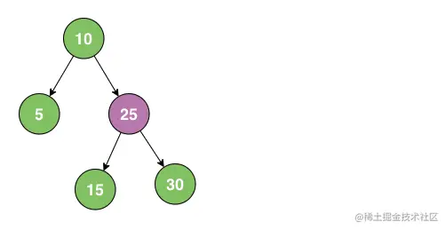 屏幕快照 2021-12-22 下午2.34.26.png