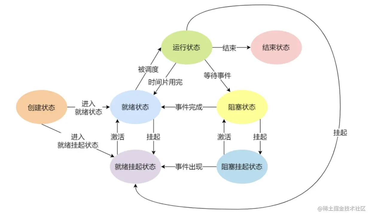 image-20210616205424095