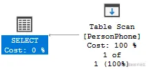 001_table_scan.png