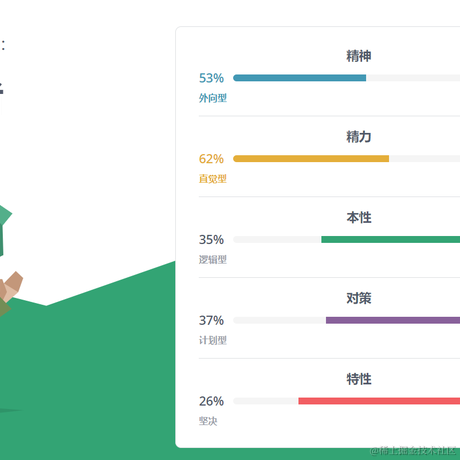摸鱼小能手____于2022-04-15 16:47发布的图片