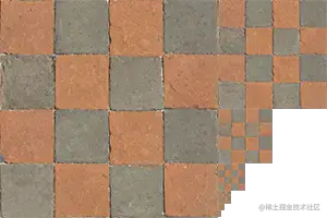 多级渐远纹理