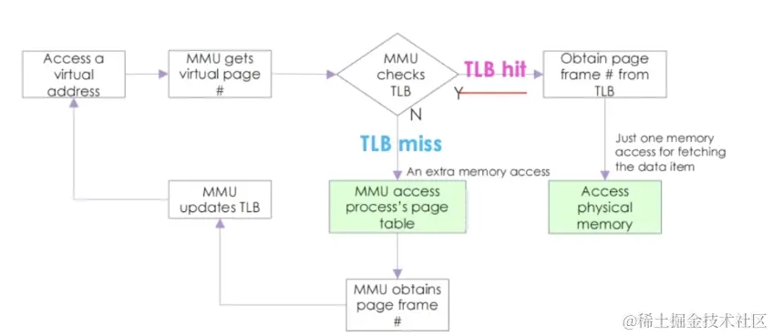 螢幕截圖 2023-12-12 下午1.39.14.png