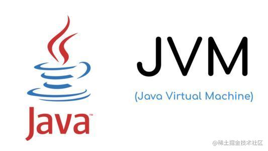 Java JVM