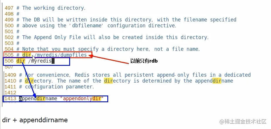 32.AOF配置文件路径(Redis7).jpg