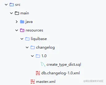 [Java]5分钟搞定liquibase数据库版本控
