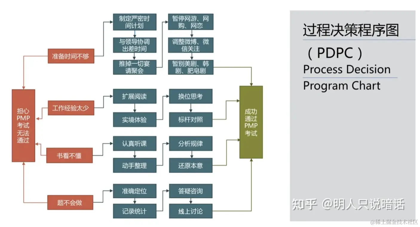 截屏2023-08-31 14.27.08.png