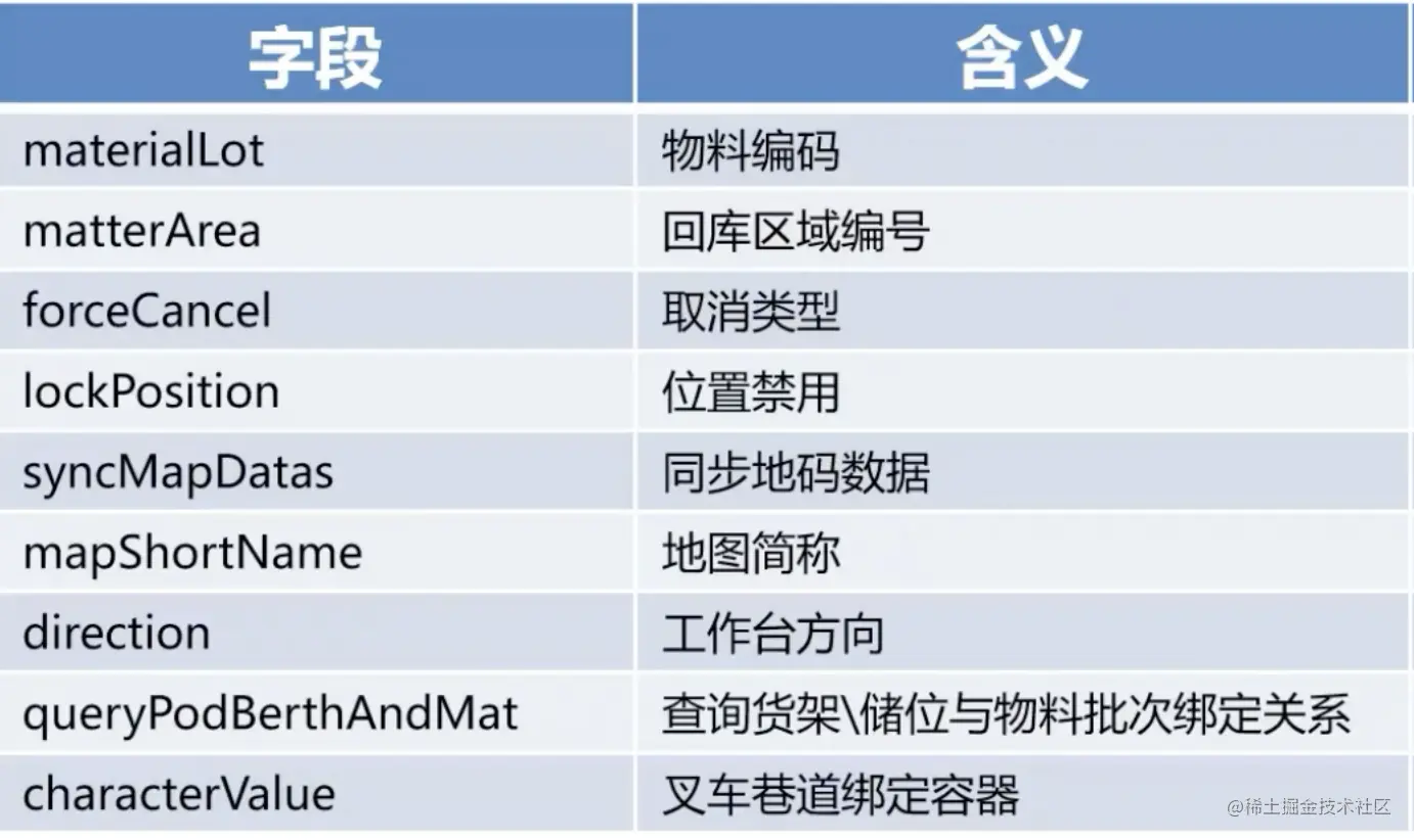 WeChat1ac2e9097564169859444120878cbdd7.png