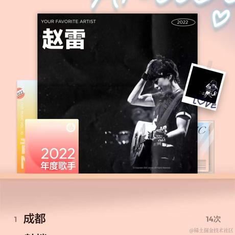 花仔小不点于2022-12-29 13:18发布的图片