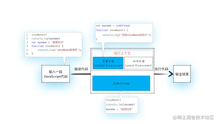 Js执行机制-1.png