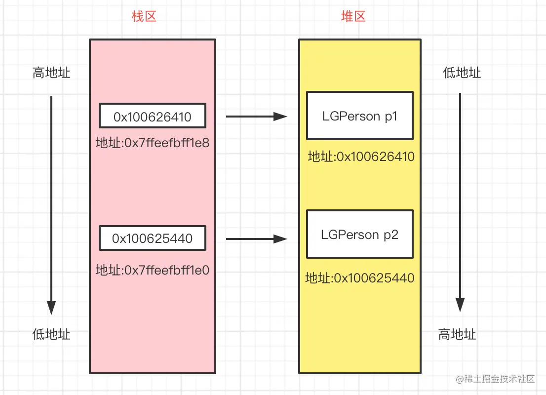 截屏2021-06-27 下午4.43.10.png