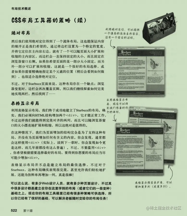 布局类型2.png