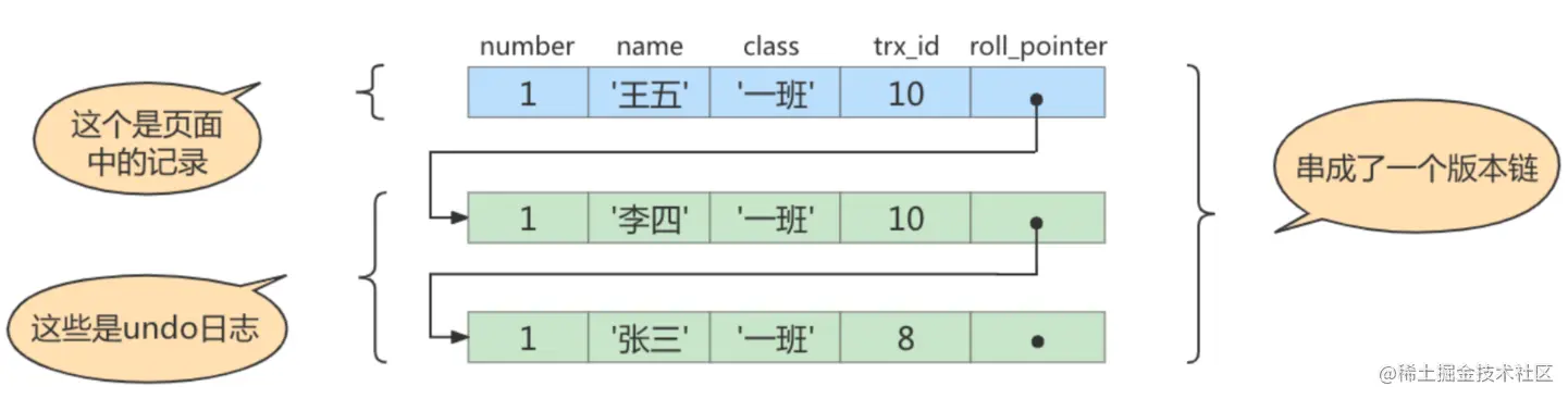 image-20220329160227243.png