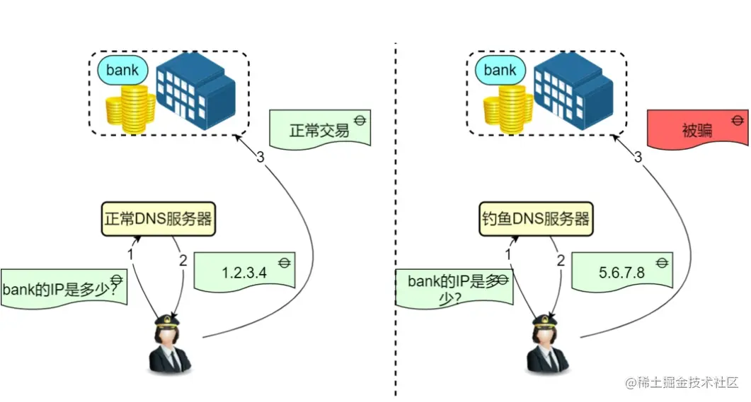 屏幕截图 2023-07-27 143307.png