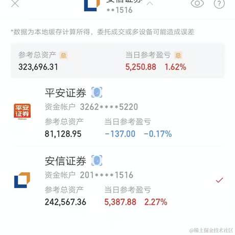 刘灰灰于2021-09-27 16:08发布的图片