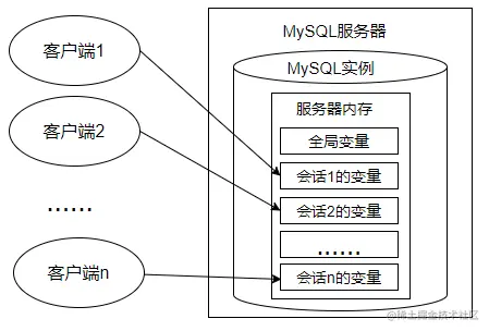 image-20211108114846634.png
