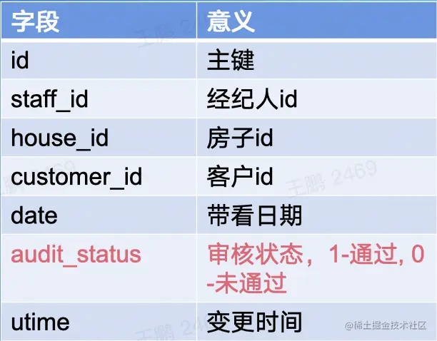 截屏2022-08-18 11.39.02.png