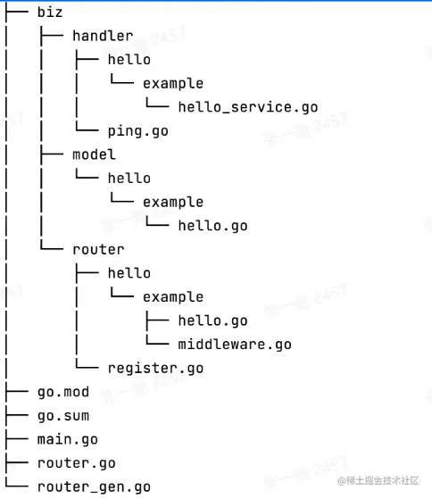 image-20230122153450531.png
