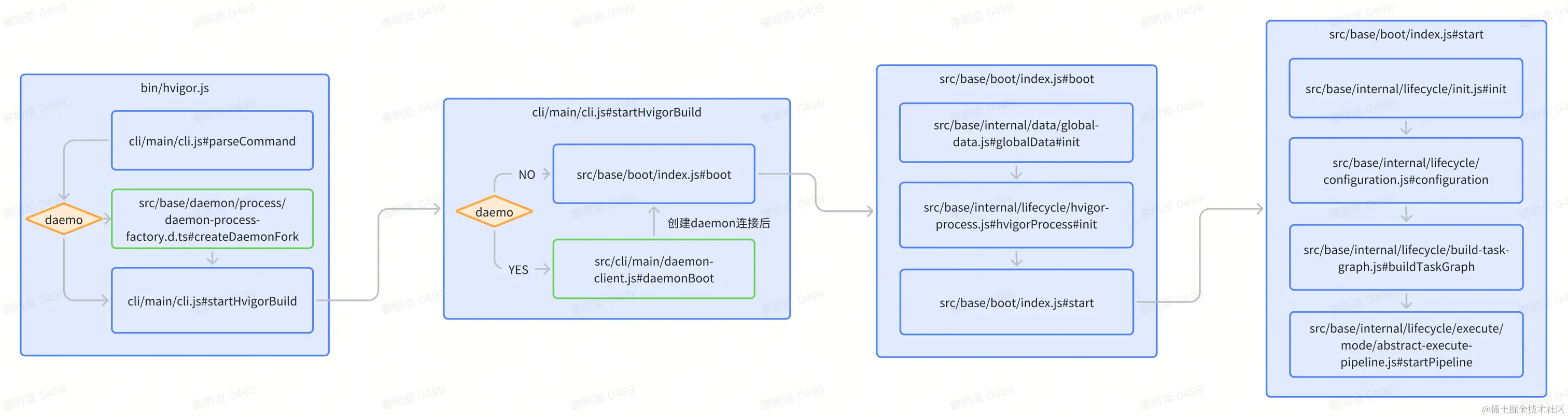 whiteboard_exported_image (1).png