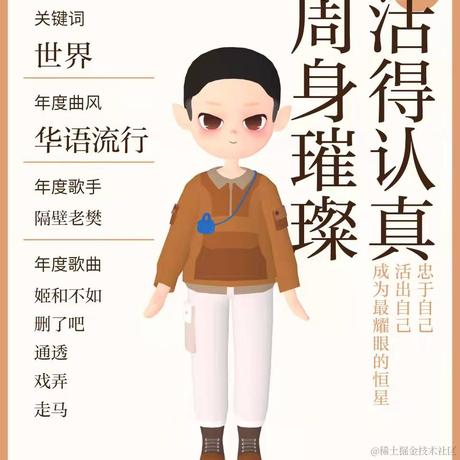 马各它于2021-12-27 15:45发布的图片