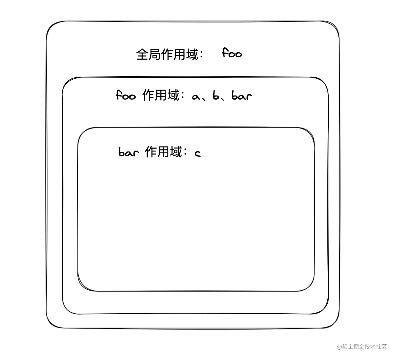 image-20221211145254499.png
