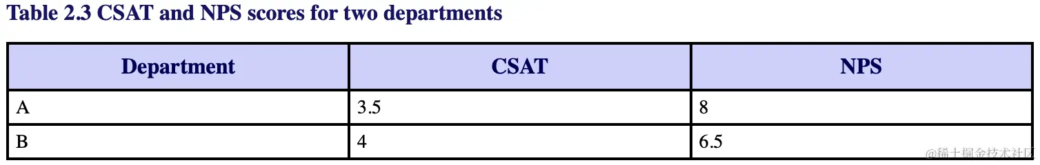 截屏2023-09-22 16.54.06.png