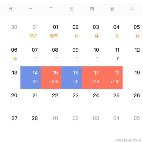 哇哈哈123于2022-02-18 15:06发布的图片