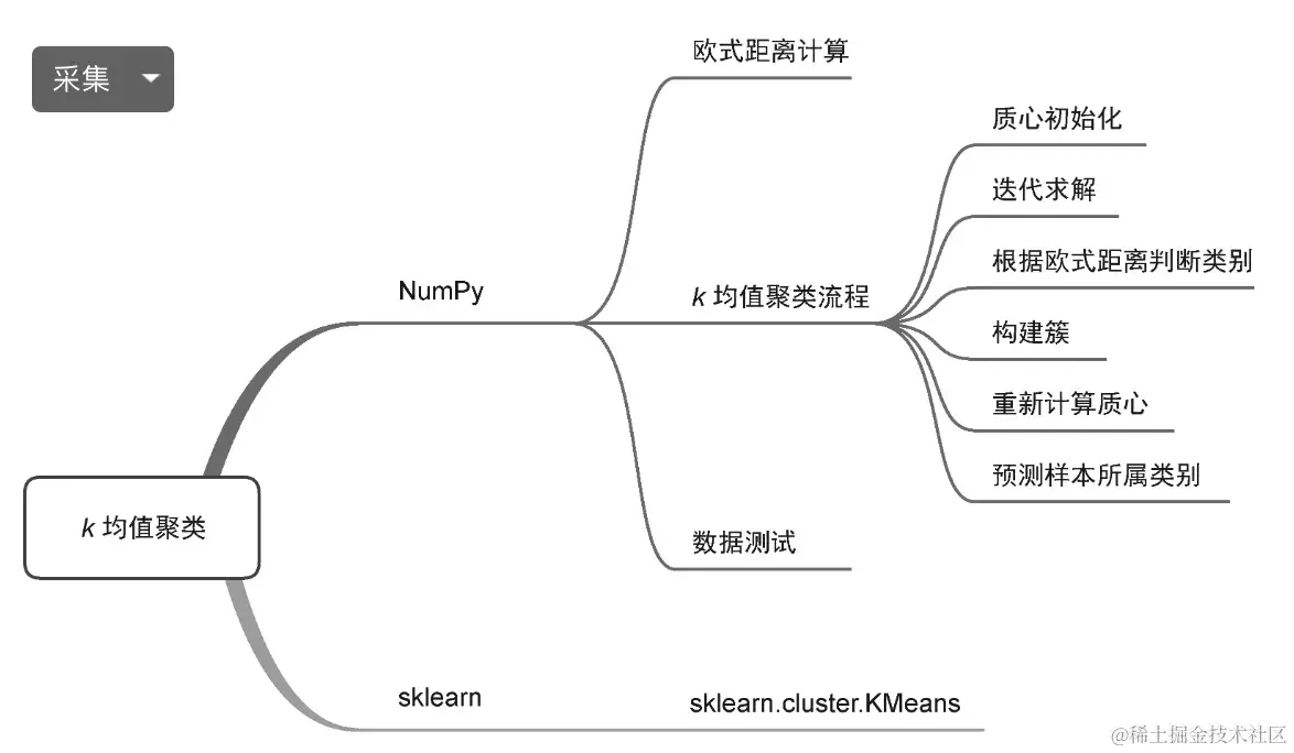 KMC2.webp