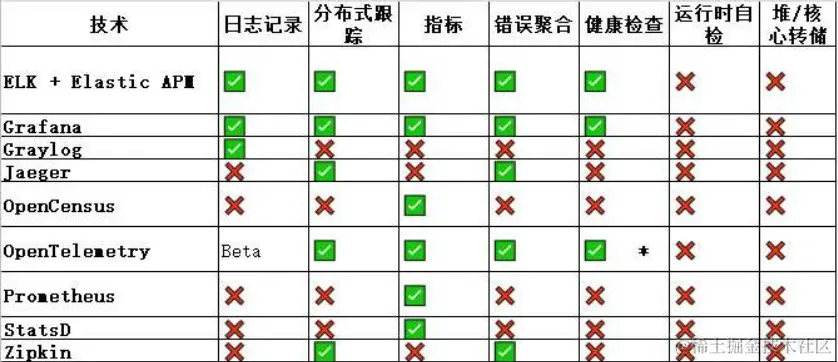 截图 2024-01-02 15-57-05.png
