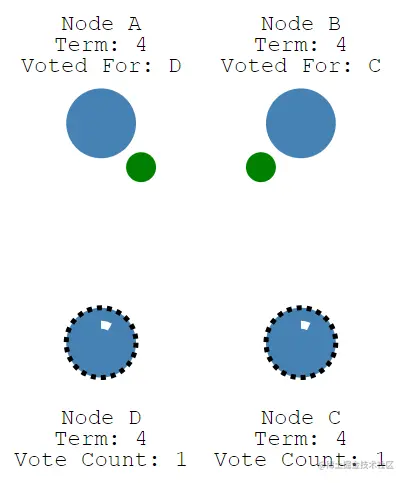 1089769-20181216202546810-1327167758.png