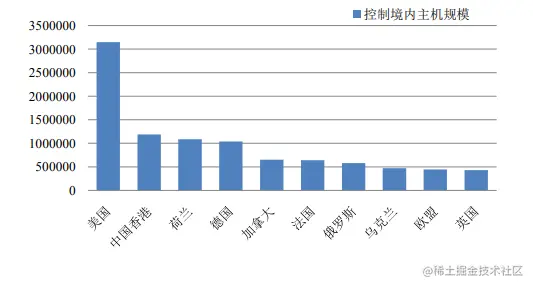 溯源4.png