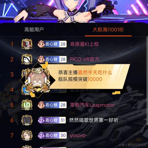 Pink_Shorty于2022-12-11 20:04发布的图片