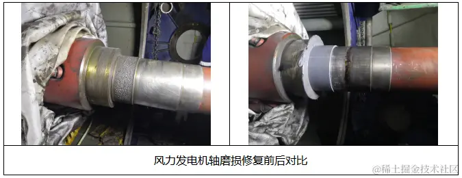 风力发电机轴磨损.png