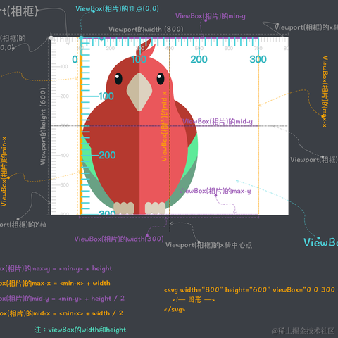 大漠_w3cpluscom于2020-08-21 21:35发布的图片