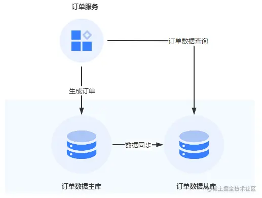 62735a1cf1ddc7565fe2535d6ed714c8.png