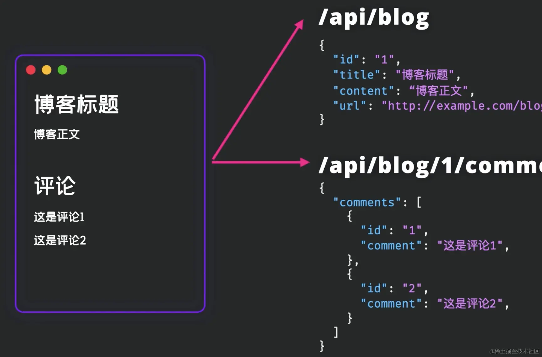 截屏2024-01-29 14.20.16.png