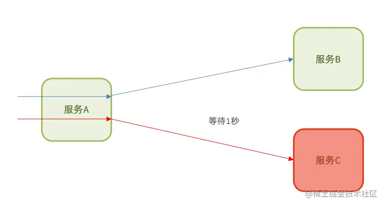image-20210715172820438.png