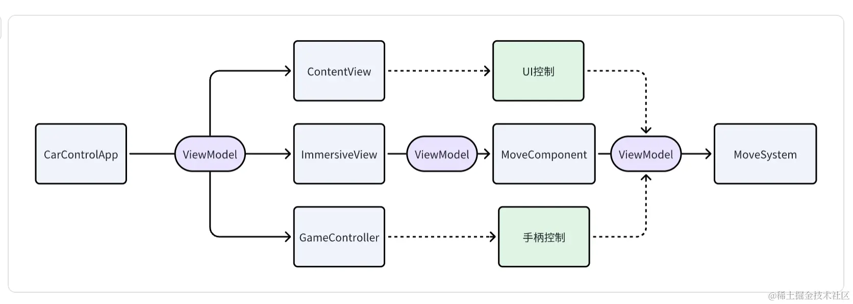 design_graph.png