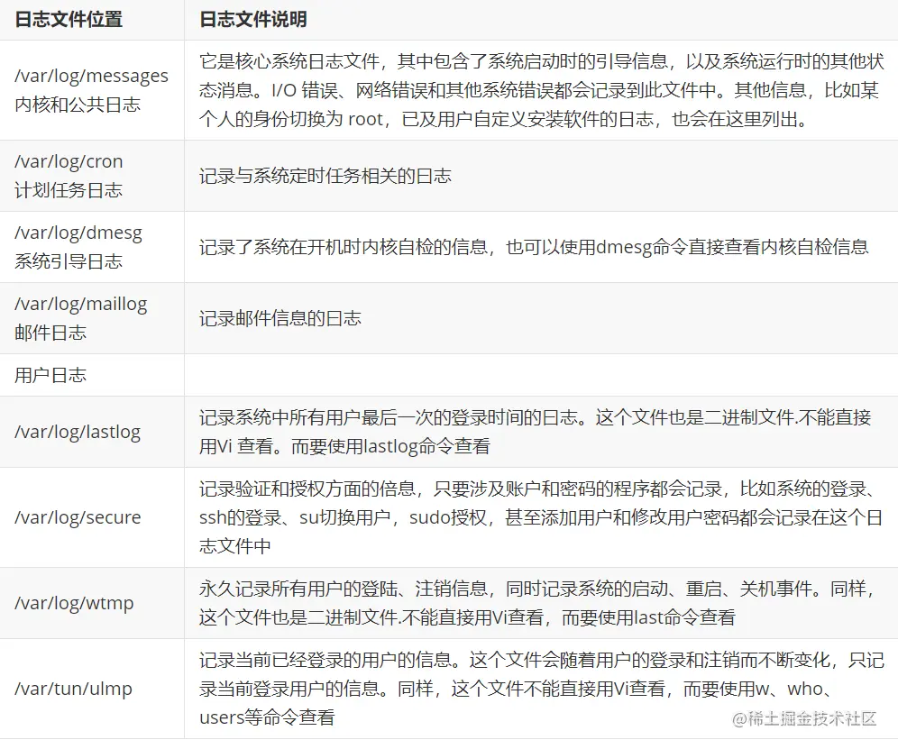 微信截图_20230731122542.png