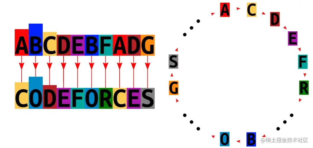 屏幕截图 2022-10-03 172959.png