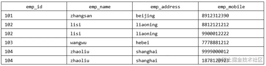 image-20220706171130851.png