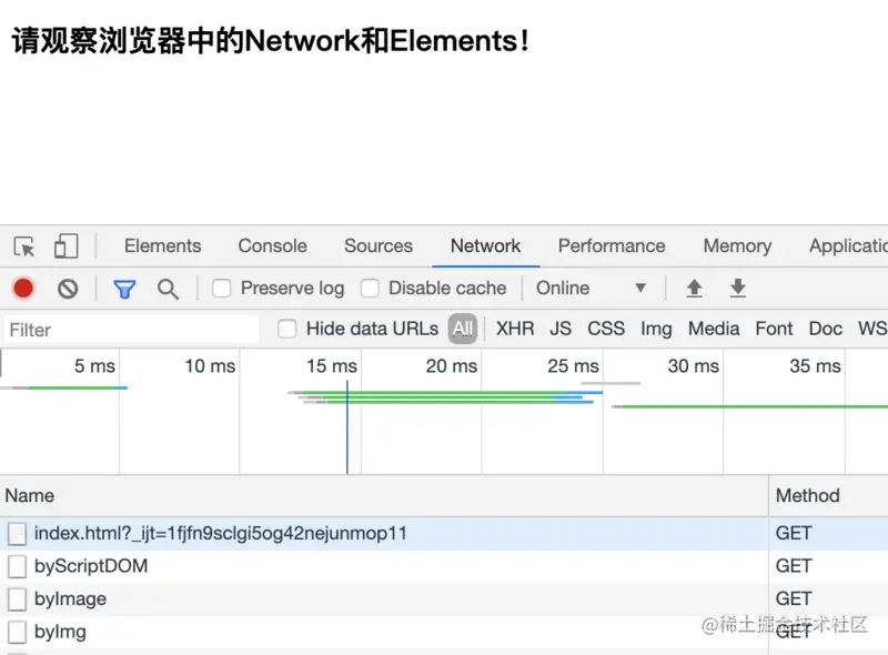 network